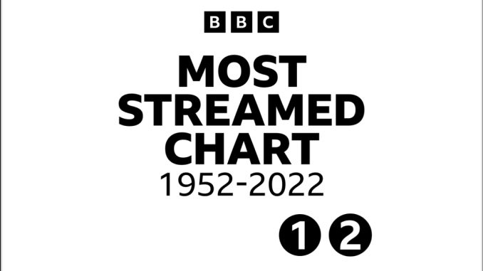 1000bbccharts.jpg