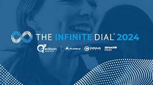 infinite-dial.jpeg