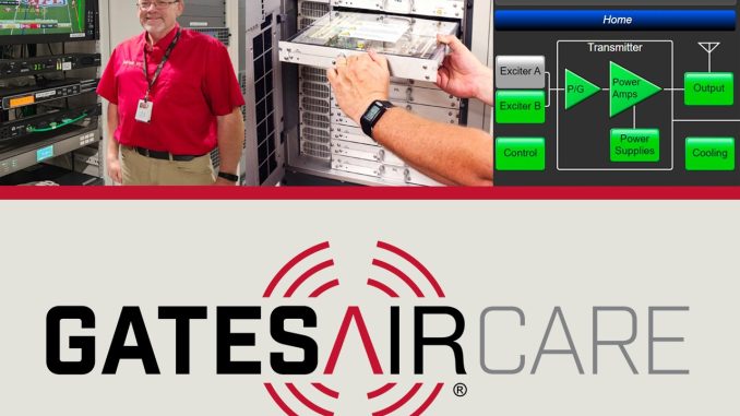 gatesair-care-keeping-you-onair.jpg
